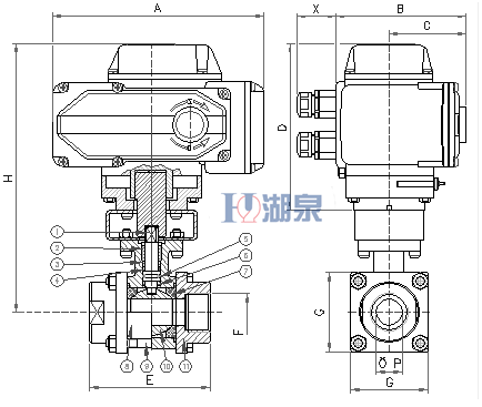 電動(dòng)絲扣球閥Q911F-16P型號(hào)，圖片，原理